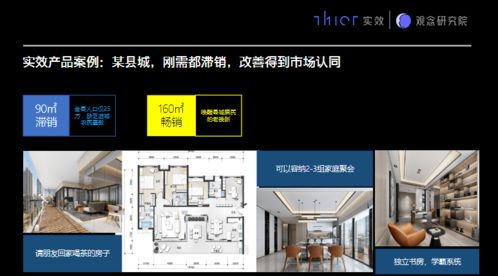 編輯推薦 | 好產(chǎn)品自帶銷(xiāo)售力 解讀實(shí)效機(jī)構(gòu)四位一體產(chǎn)品經(jīng)理服務(wù)與信息系統(tǒng)集成
